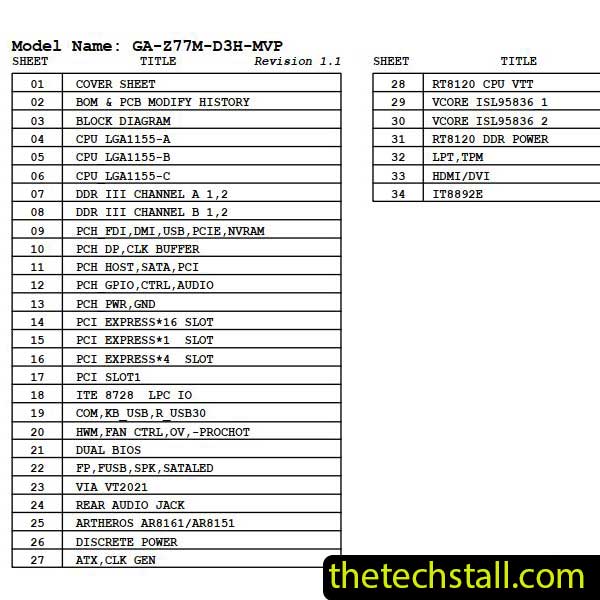 Gigabyte GA-Z77M-D3H-MVP Schematic Diagram
