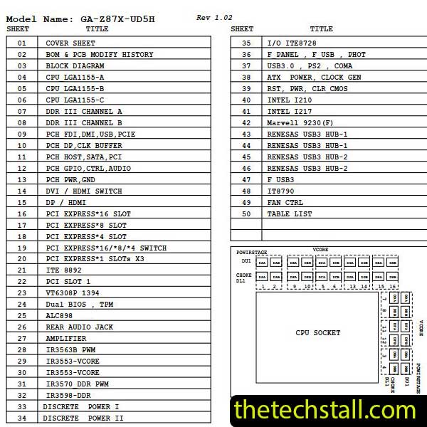 Gigabyte GA-Z87X-UD5H Schematic Diagram