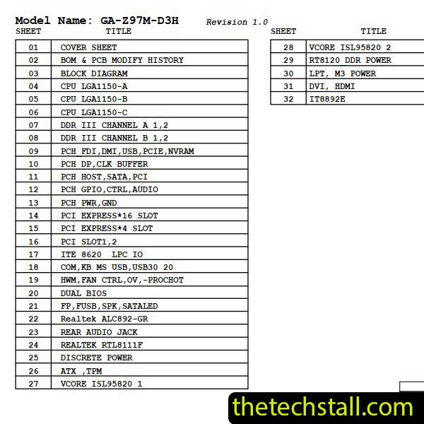 Gigabyte GA-Z97M-D3H Schematic Diagram