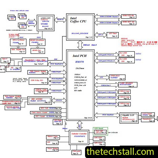Gigabyte P65 GA-RP65W8 Schematic Diagram