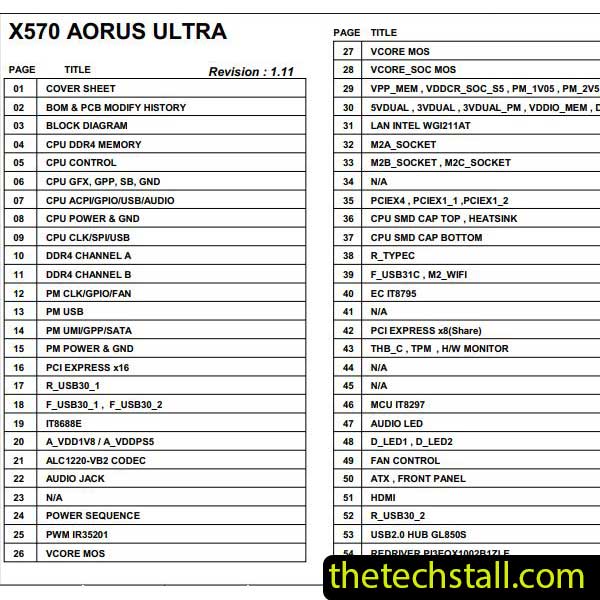Gigabyte X570 AORUS ULTRA Schematic Diagram
