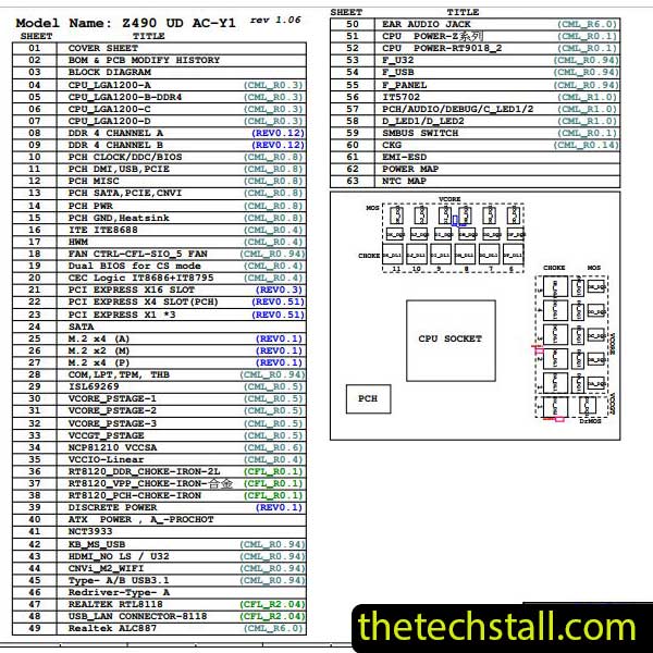 Gigabyte Z490 UD AC-Y1 Schematic Diagram