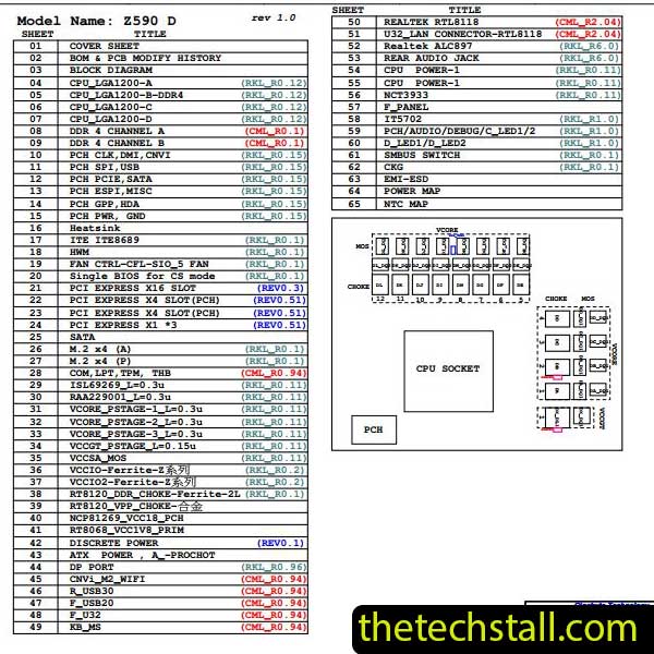 Gigabyte Z590 D Schematic Diagram