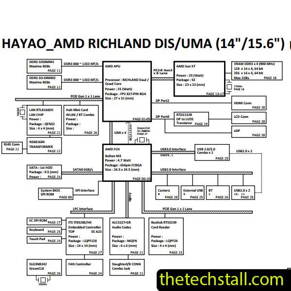 HP 14-F027CL DA0U72MB6D0 Schematic Diagram