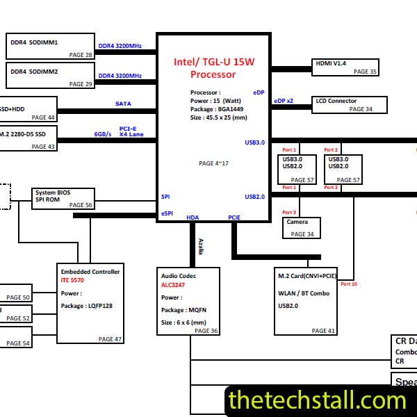 HP 15S-FQ4021TU 0P5H DA0P5HMB8I0 Schematic Diagram