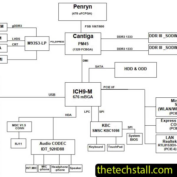 HP Compaq 620 VV10ID15 6050A2364401-MB-A01 Schematic Diagram