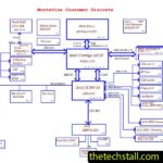 HP DV3 CQ35 LA-4731P Schematic Diagram