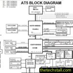 HP DV6000 DA0AT5MB8E0 Schematic Diagram