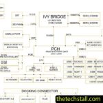 HP Elitebook Folio 9470M BANDIT-6050A2569401-MB-A01 Schematic Diagram