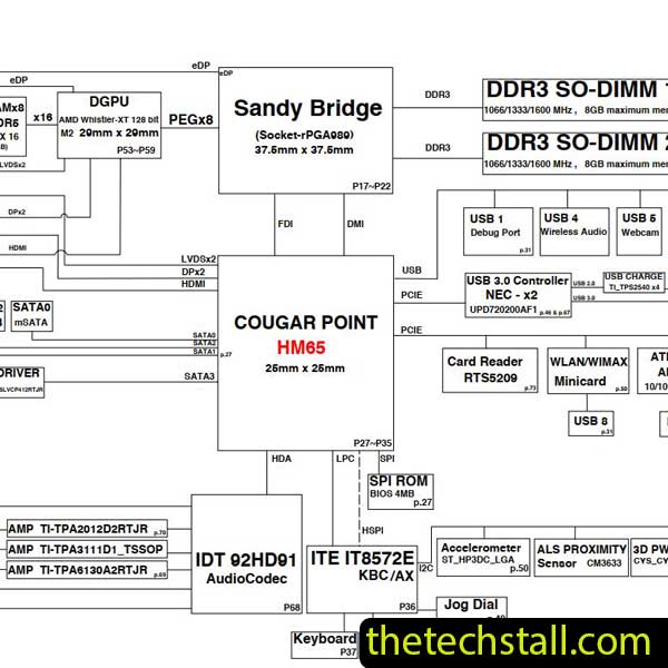HP Envy 17T-3000 Louis 6050A2468601-MB Schematic Diagram