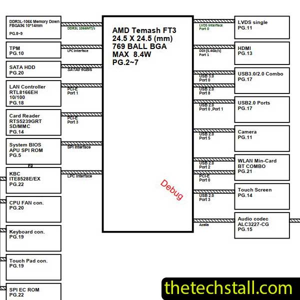 HP Pavilion 10-e DA0Y02MB6C1 Schematic Diagram