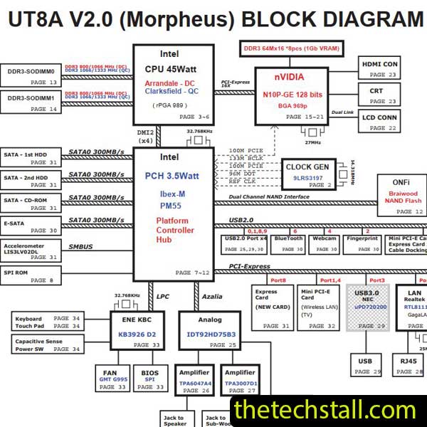 HP Pavilion DV8 UT8A DAUT8AMB8C0 Schematic Diagram