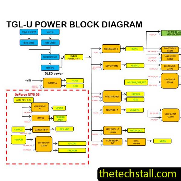 HP ProBook 440 G8 X8QA DAX8QAMB8D0 Schematic Diagram