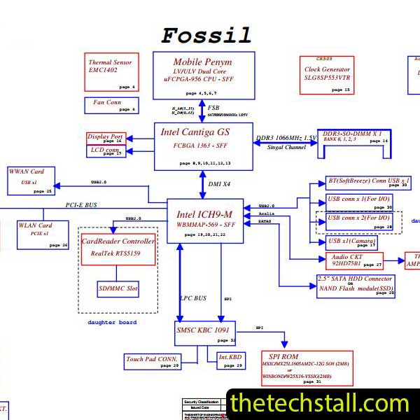 HP ProBook 5310M LA-5221 Schematic Diagram