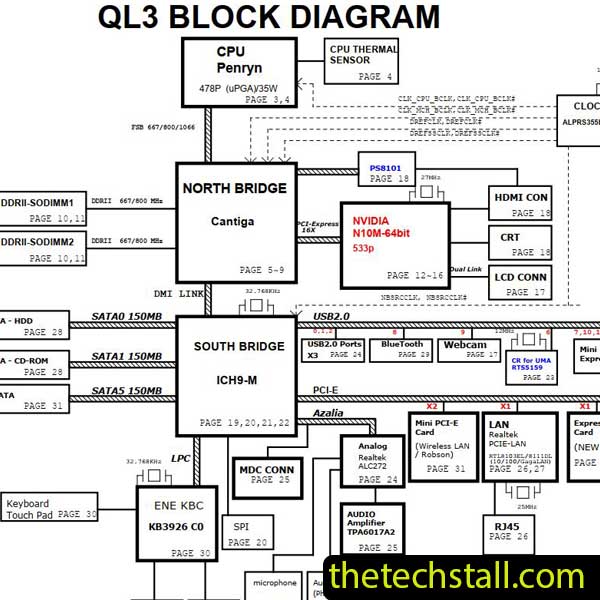 LG R480 QL3 DA0QL3MB8F0 Schematic Diagram