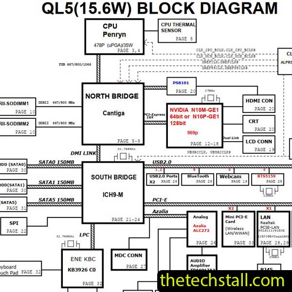 LG R580 QL5 DA0QL5MB8E0 Schematic Diagram