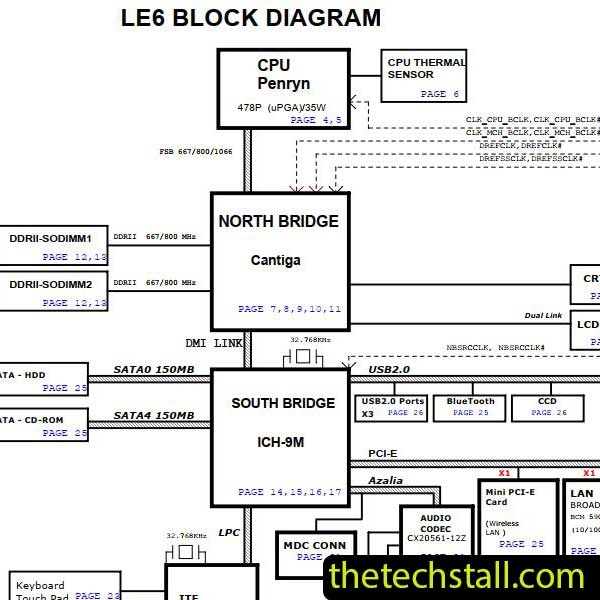 Lenovo G430 LE6 LE6D LE7 AD0LE6MB6F0 Schematic Diagram