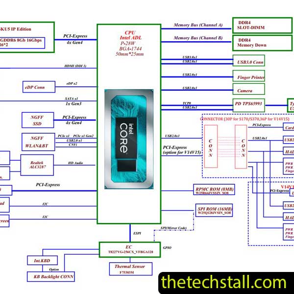 Lenovo Ideapad 3i NM-E341 Schematic Diagram