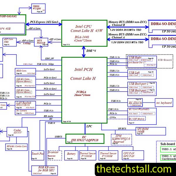 Lenovo Legion 5 GY552 NM-C991 Schematic Diagram