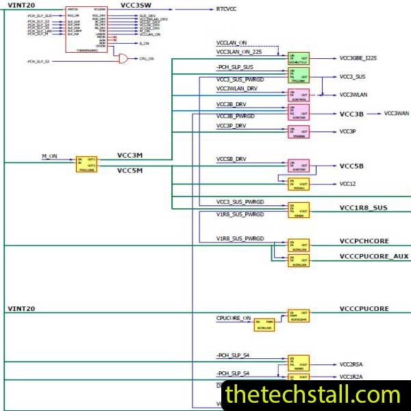 Lenovo ThinkPad P15v Gen 2 NM-D552 Schematic Diagram
