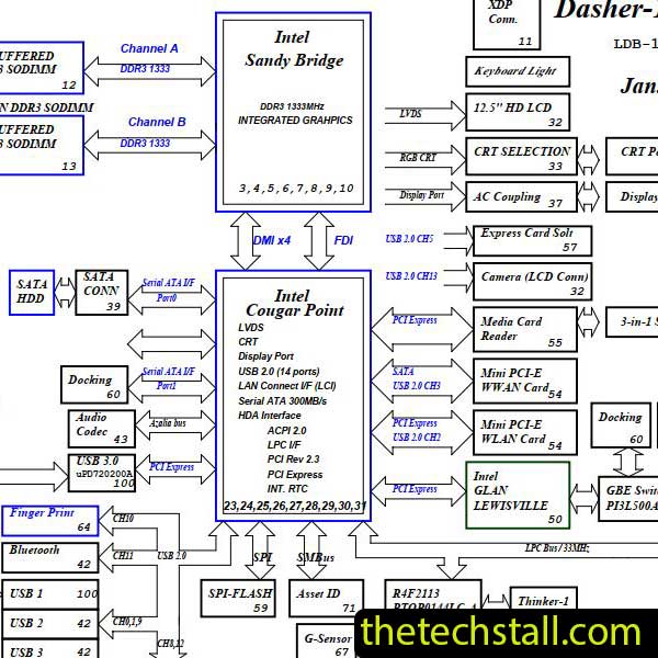 Lenovo ThinkPad X220 H0227 H0227-1M Schematic Diagram