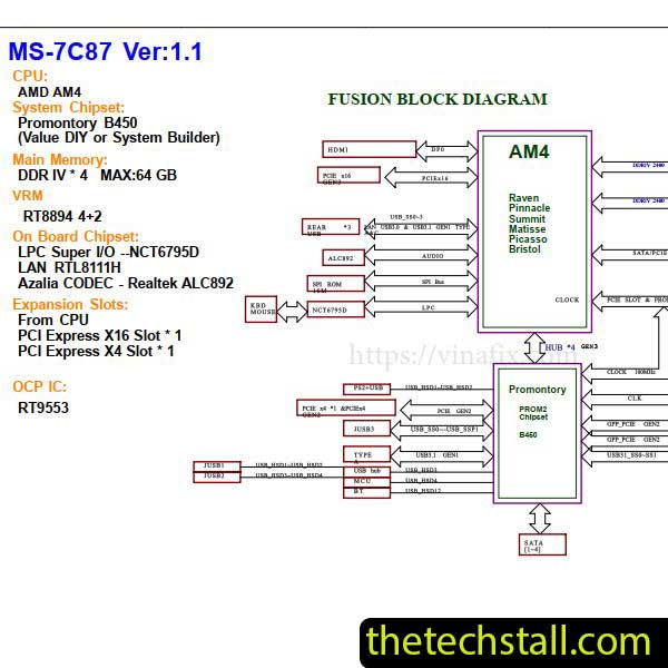 MSI B450M BAZOOKA MAX WIFI MS-7C87 Schematic Diagram