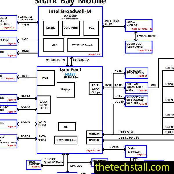 MSI GP70 2PE Leopard MS-175A MS-175A1 Schematic Diagram