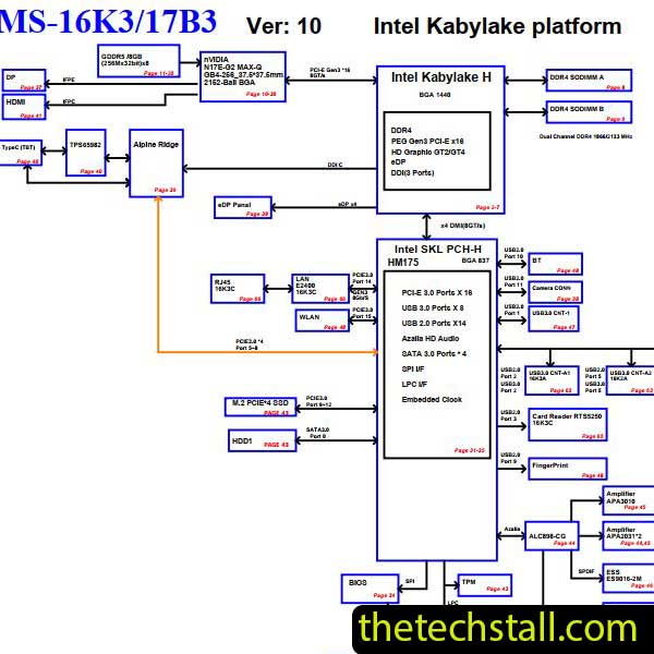 MSI GS63 7RE MS-16K3 MS-17B3 Schematic Diagram