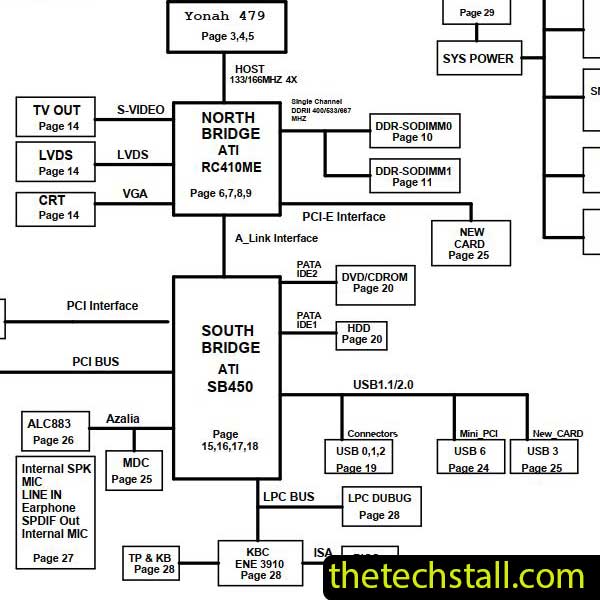 MSI Megabook S420 MS-14121 Schematic Diagram