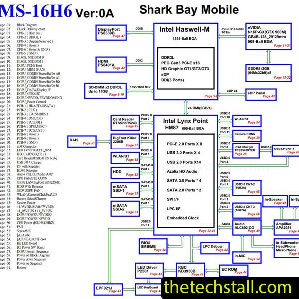 MSI PX60 2QD MS-16H6 MS-16H61 Schematic Diagram