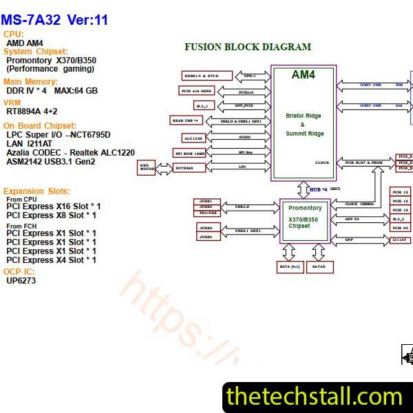 MSI X370 GAMING PRO CARBON MS-7A32 MS-7A321 Schematic Diagram