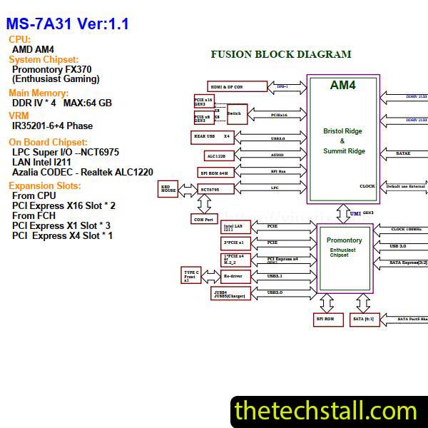MSI X370 XPOWER GAMING TITANIUM MS-7A31 MS-7A311 Schematic Diagram