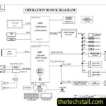 BA41-01968A BA41-01969A BA41-01970A Schematic Diagram of Samsung ILS_RISA