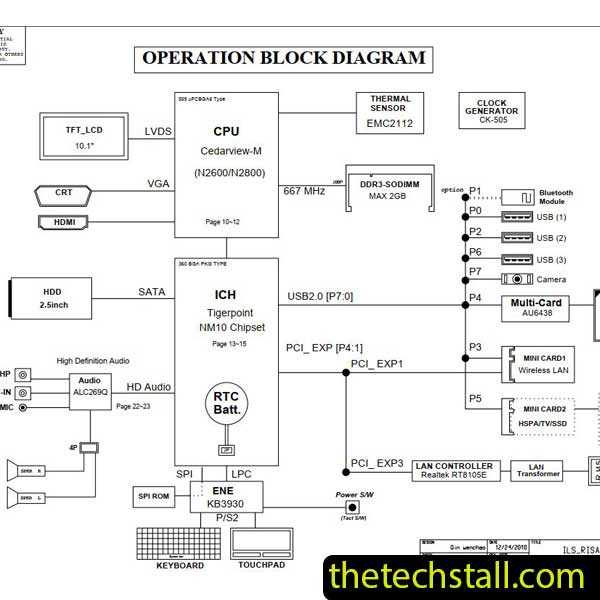 Samsung ILS_RISA BA41-01968A BA41-01969A BA41-01970A Schematic Diagram