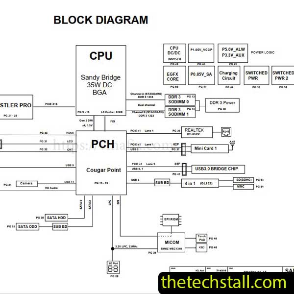 Samsung Nike-14-DC BA41-01730A BA41-01731A Schematic Diagram