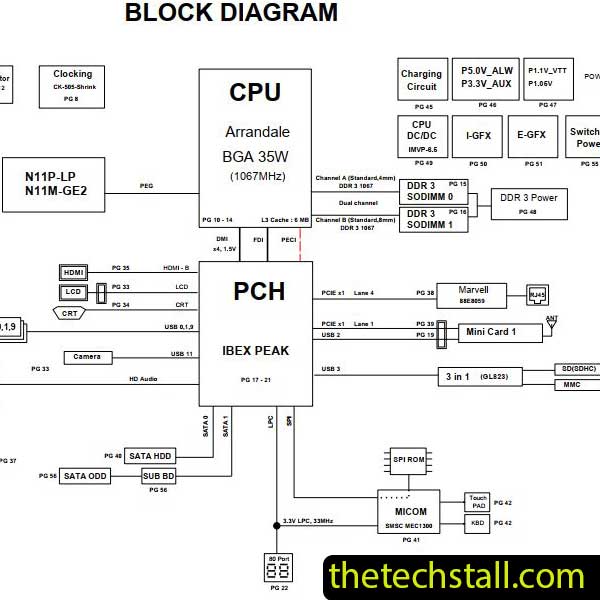 Samsung QX510 EUROPA14 BA41-01319A BA41-01320A BA41-01321A Schematic Diagram