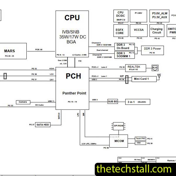 Samsung Ramos-14 BA41-02838A Schematic Diagram