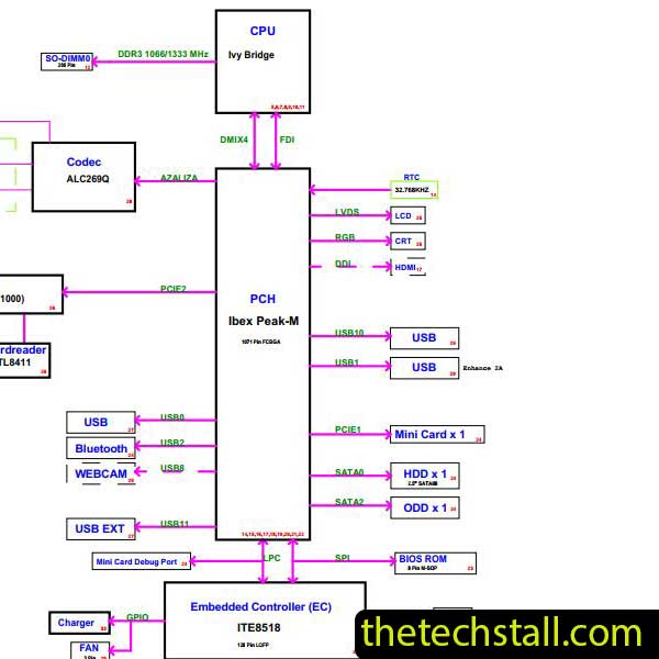 Toangfang NBCR415 NBCR416 Schematic Diagram