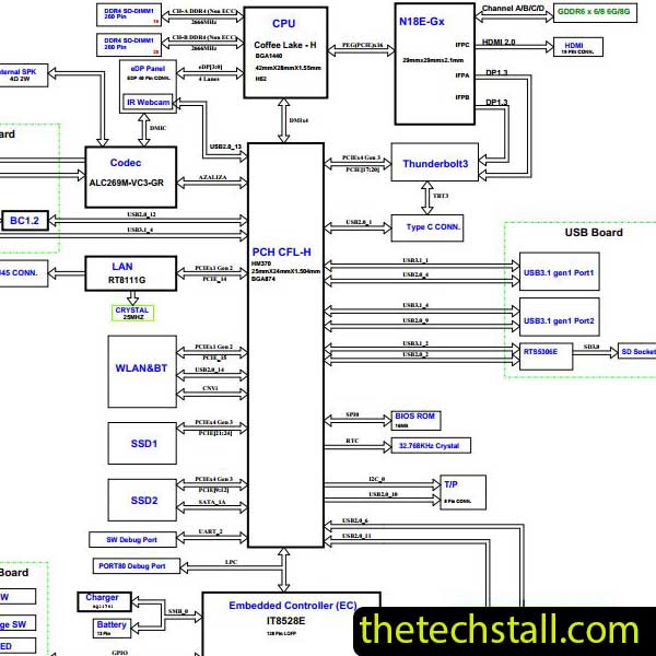 Tongfang GK5FQHT GK5FP0T Schematic Diagram