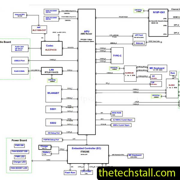Tongfang GK7NP5R Schematic Diagram
