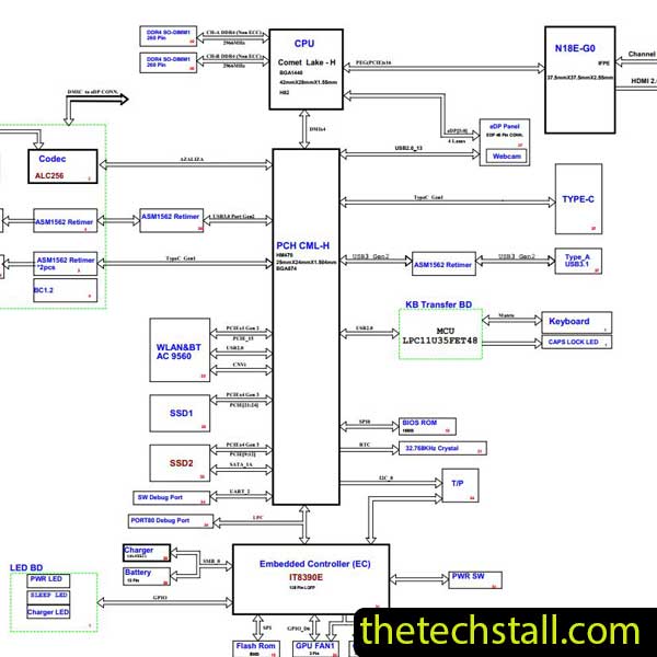 Tongfang GR5MP6A Schematic Diagram