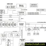 Toshiba A300 A305 PT10S 6050A2169401-MB-A02 Schematic Diagram