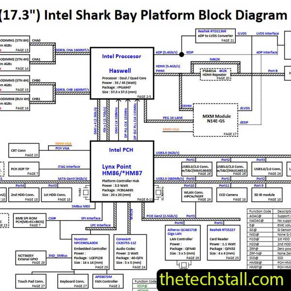Toshiba Quosmio X70-A DA0BDDMB8H0 Schematic Diagram