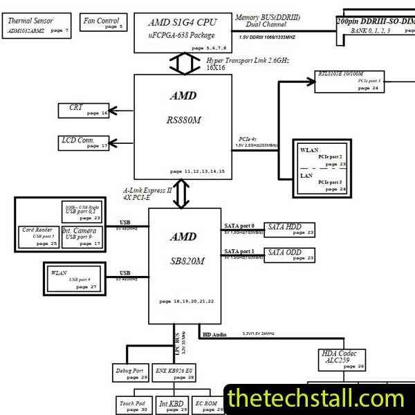 Toshiba Satellite C660D PWWAE LA-6843P Schematic Diagram