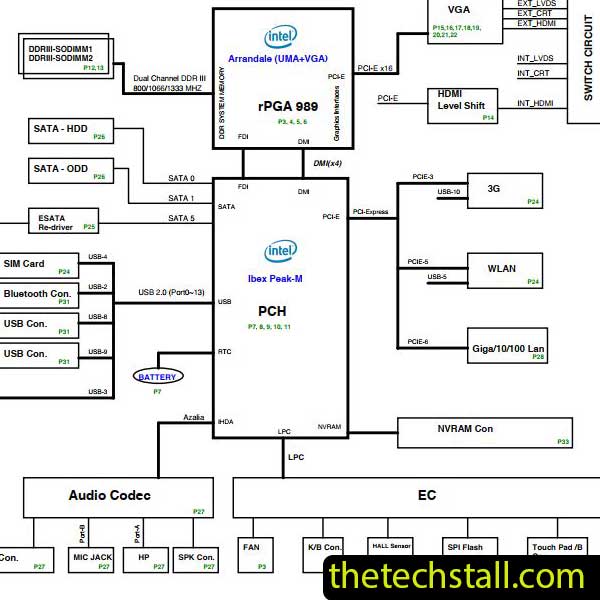 Toshiba Satellite L655-S5101 PSK1CU-01Y01UB DA0BL6MB6F0 Schematic Diagram