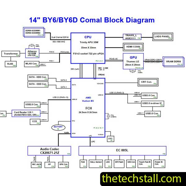 Toshiba Satellite L840D BY6 BY6D DABY6DMB8D0 Schematic Diagram