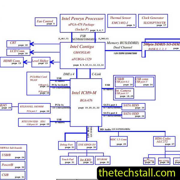 Toshiba Satellite Pro L450 L455 LA-5821P Schematic Diagram