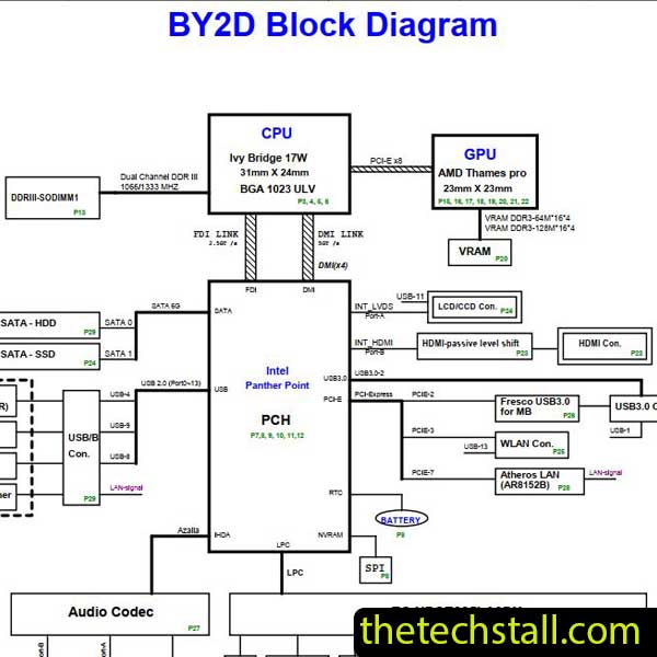 Toshiba U840 DABY2DM8F0 Schematic Diagram