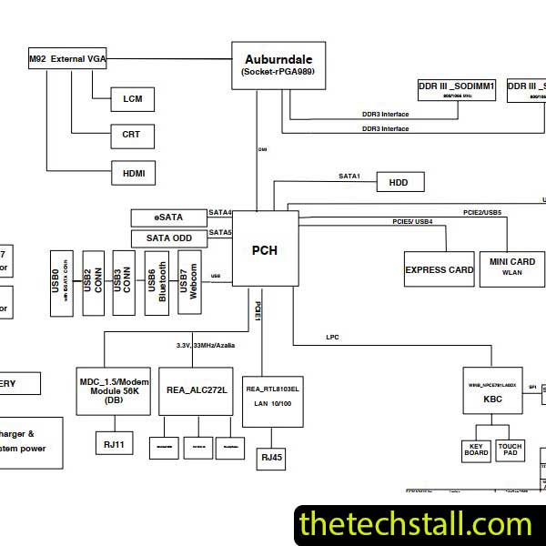 Toshiba satellite pro L510 6050A2278101-MB-A02 Schematic Diagram