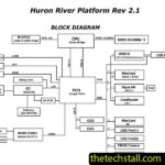 Acer Aspire 3750ZG PEGATRON EIH31 Schematic Diagram